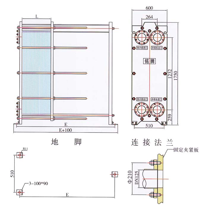 BR0.5系列冷却器外形尺寸