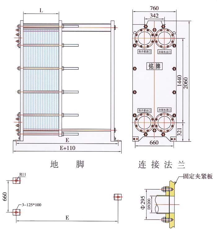 BR0.8系列冷却器外形尺寸