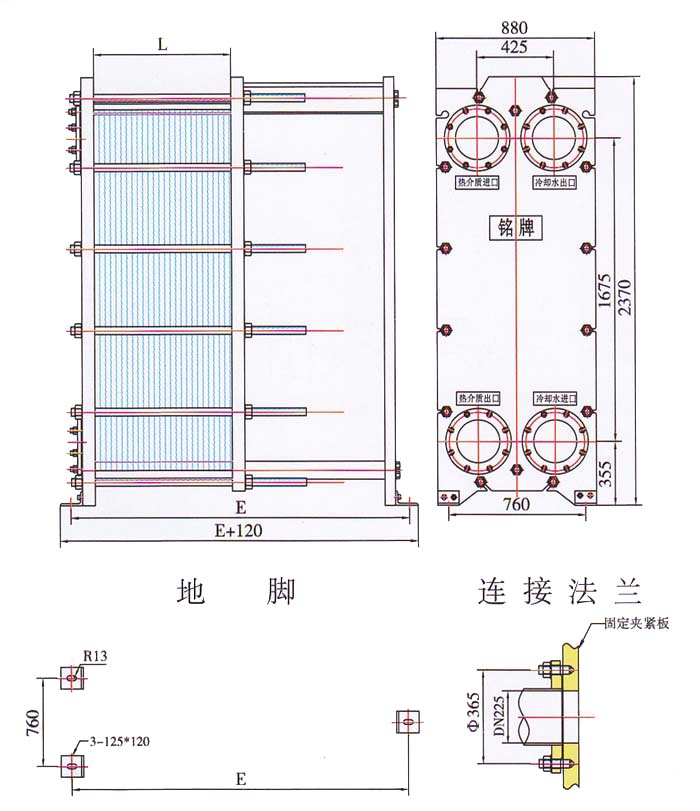 BR1.0系列冷却器外形尺寸