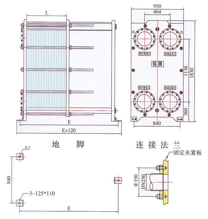 BR2.2系列冷却器外形尺寸